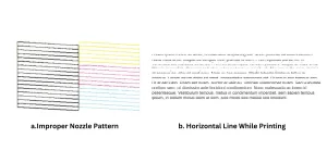 How to check Print Head Alignment Problem