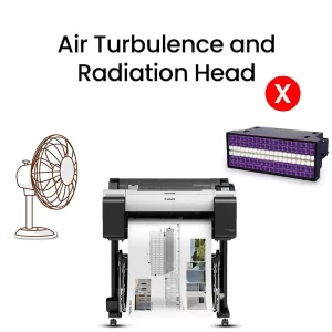 Air Turbulence and Radiation Heat