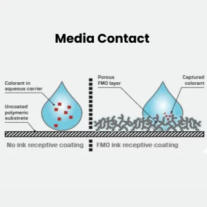 Media Contact