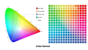 Color Gamut
