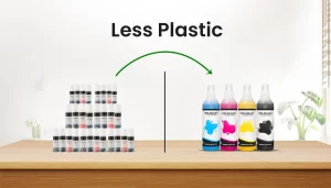 Less Plastic Waste - 7x