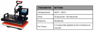 Sublimation Colors Look Different - Heating Chart