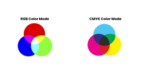 RGB Vs CMYK Color Mode
