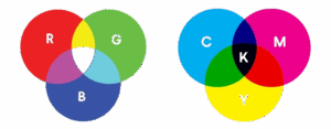 rgb-cmyk