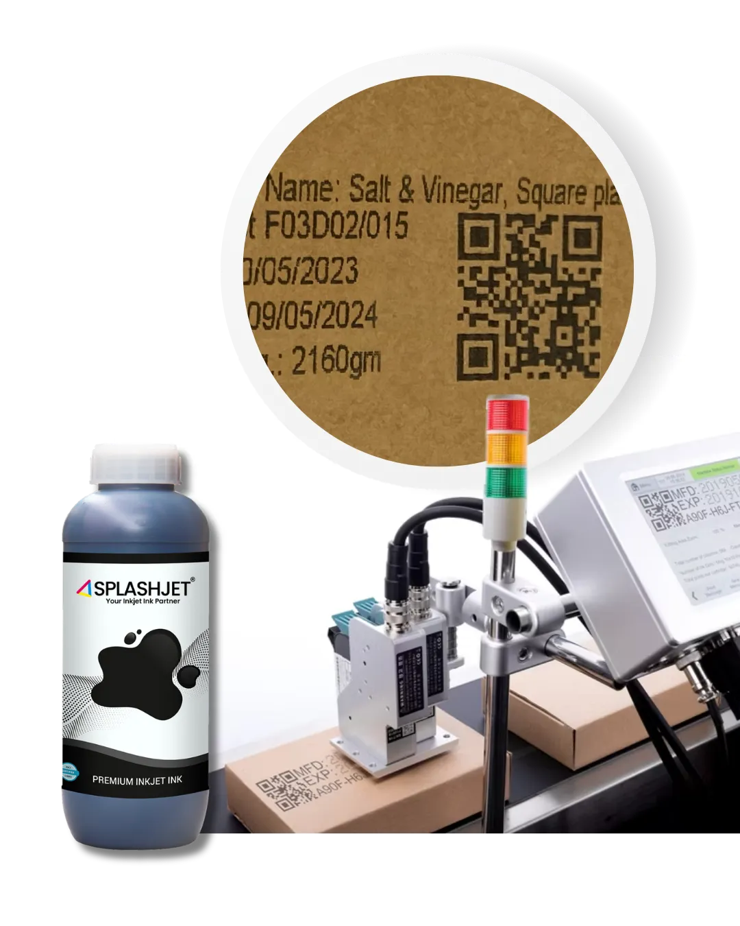 Coding and Marking Inks
