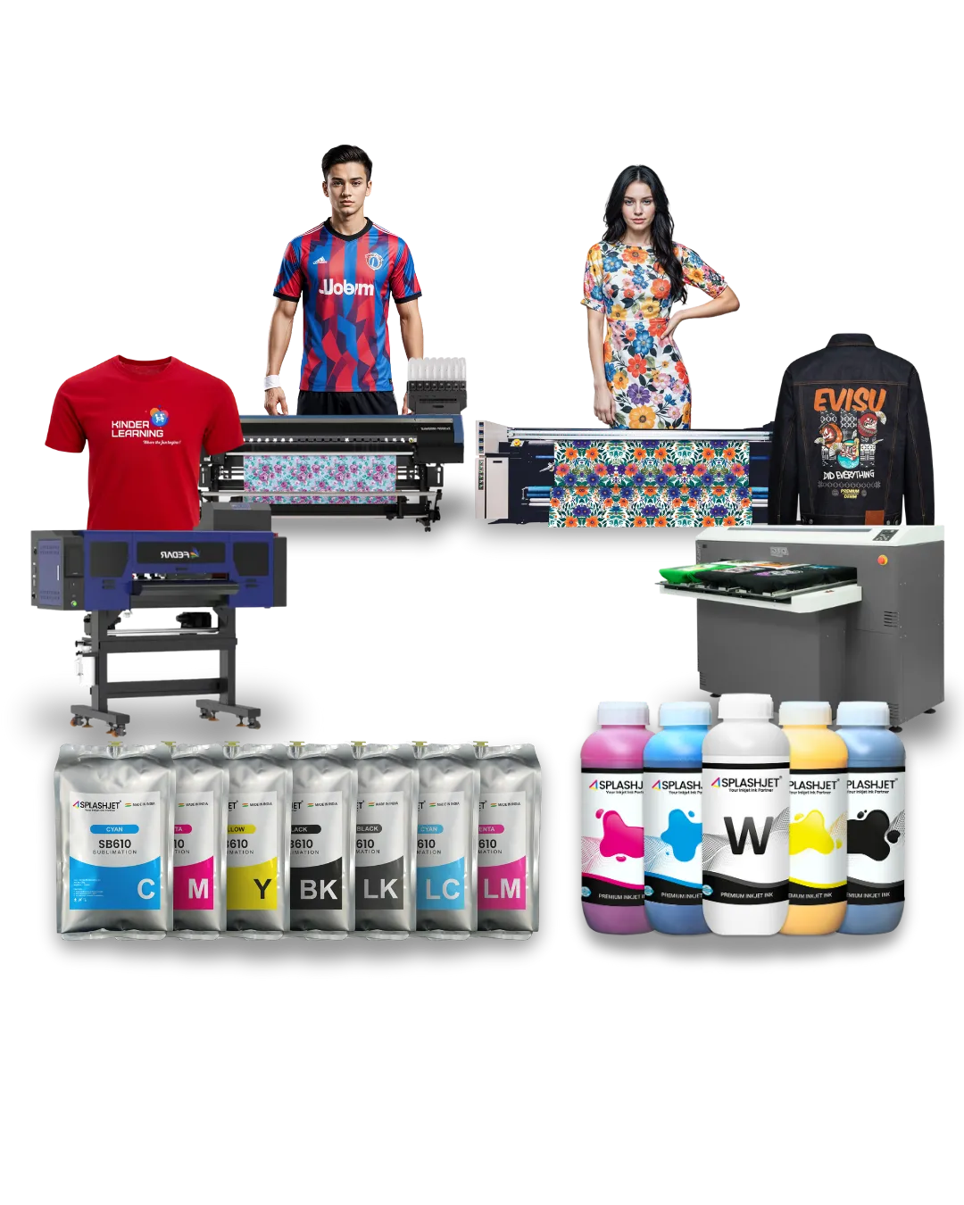 Digital Textile Printing Inks
